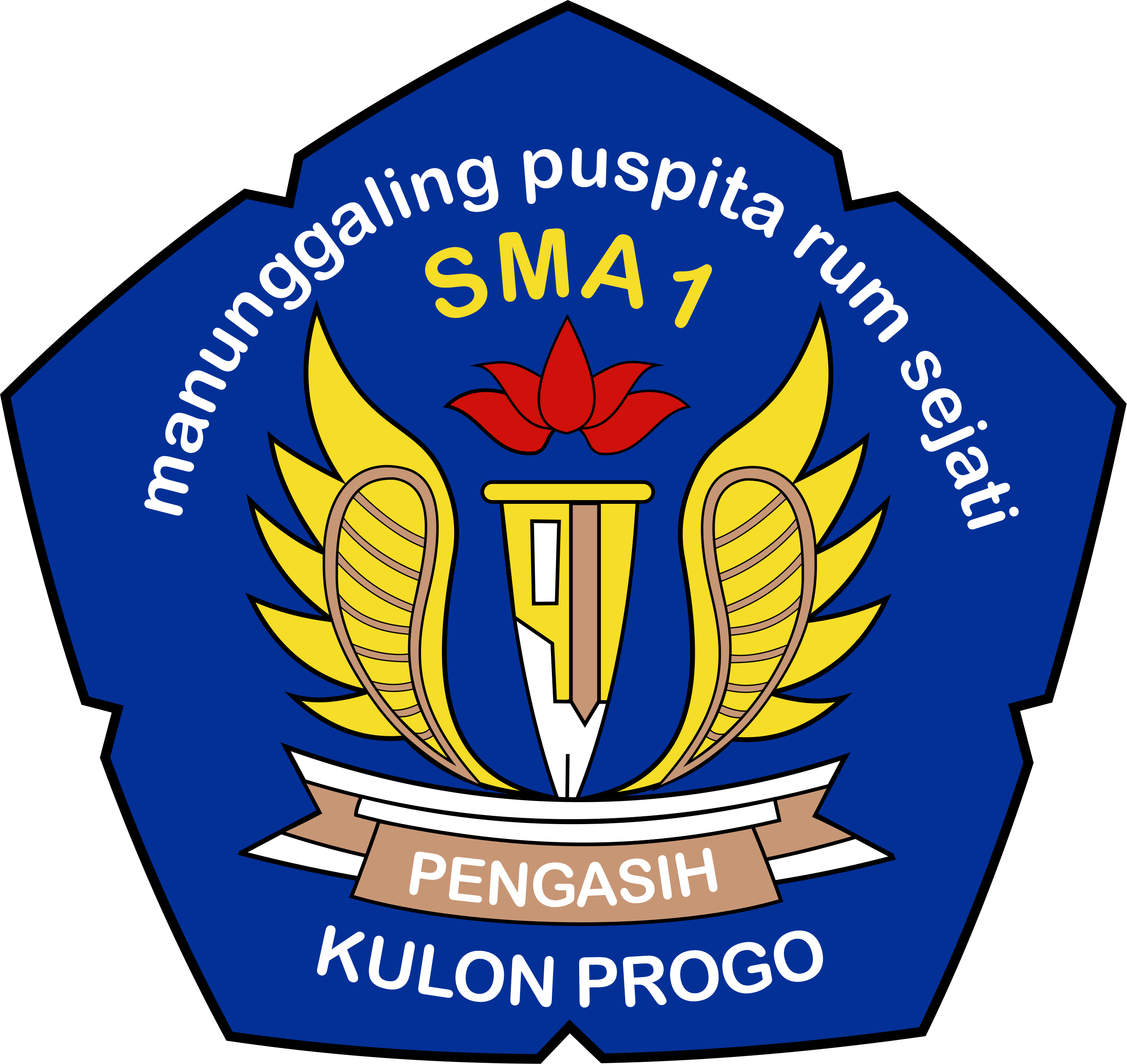 Logo_SMA_N_1_Pengasih_2021_Baru.png